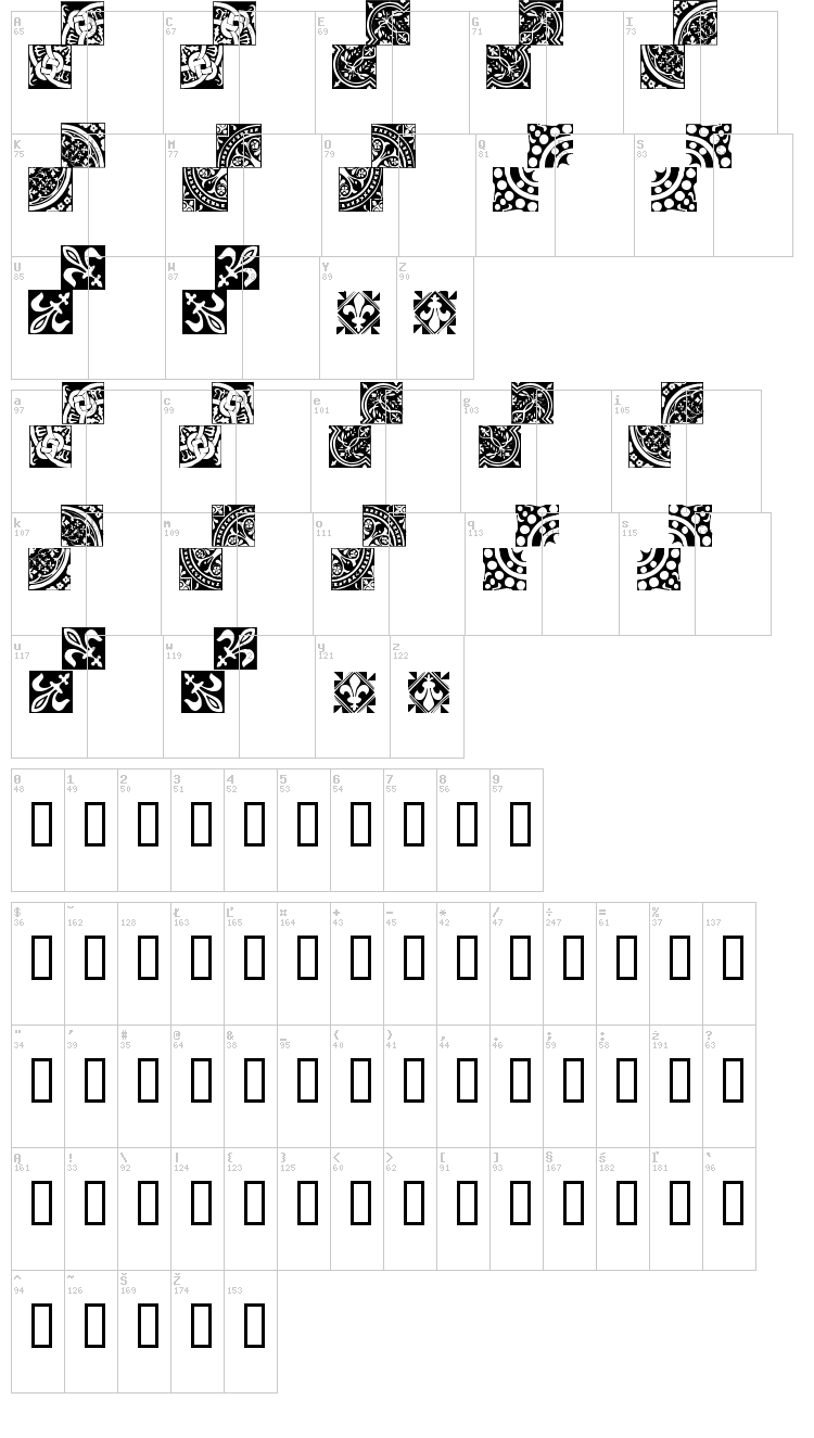 Medieval Tiles font map