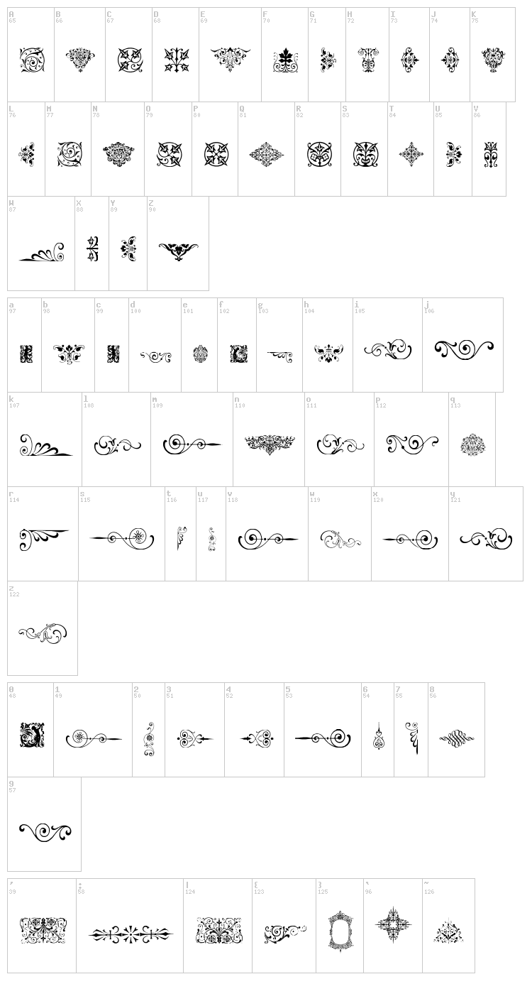 Neoclassic Fleurons font map