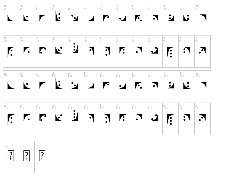 Nox font map
