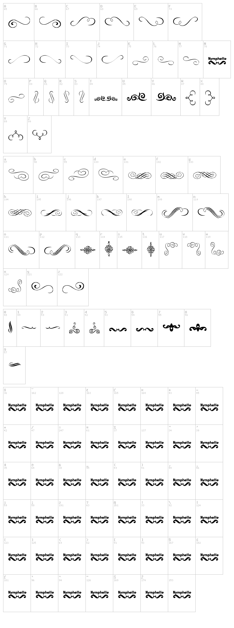 Nymphette font map