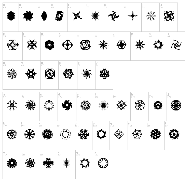 OddBats font map