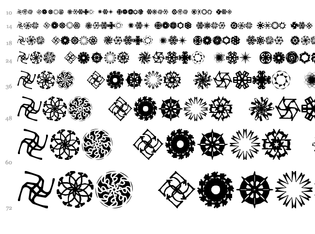 OddBats font waterfall