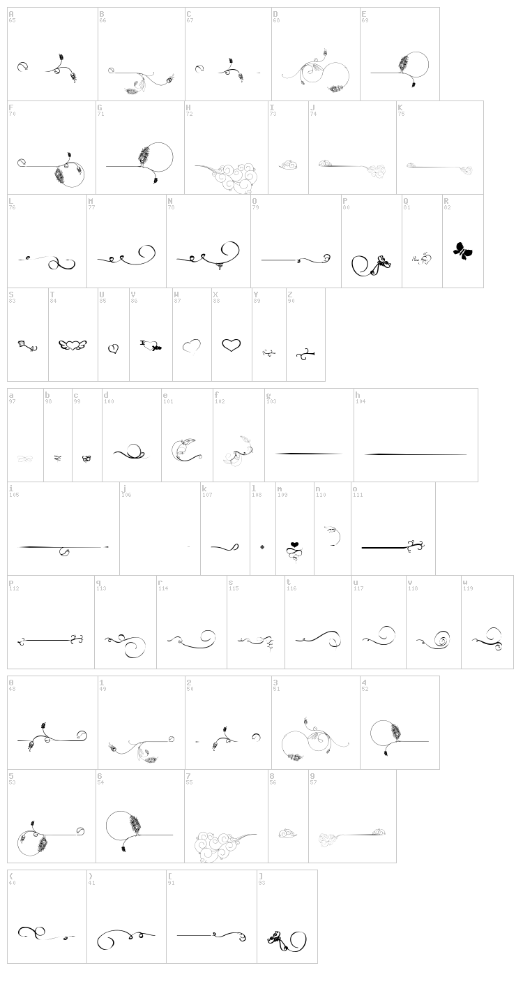 Ornamind font map