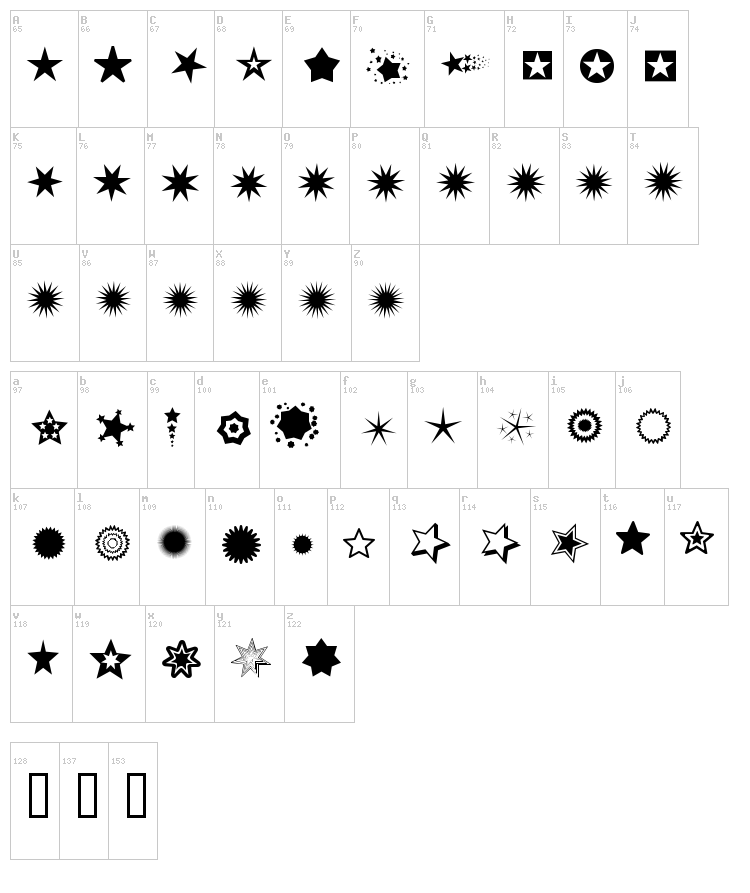 PizzaDude Stars font map