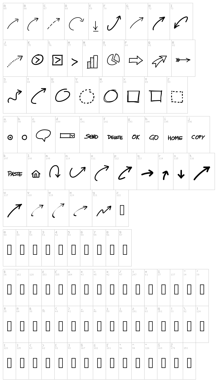 PW New Arrows font map