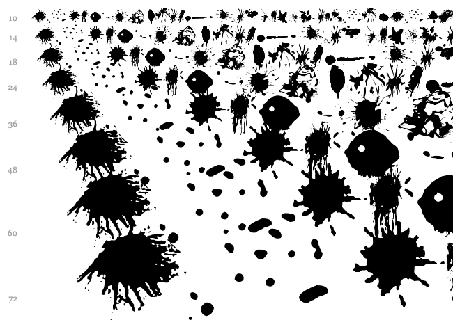 Split Splat Splodge font waterfall