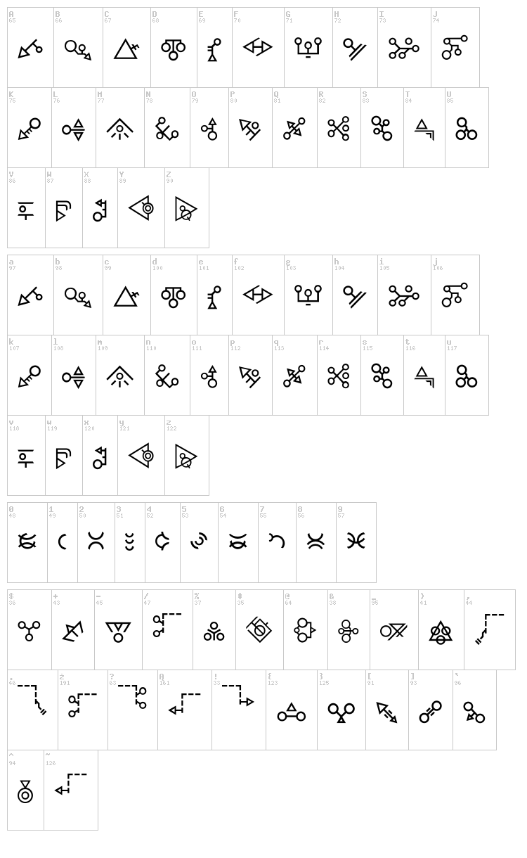 Sprykski font map