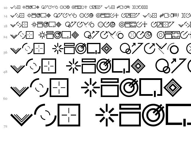 StyleBats font waterfall