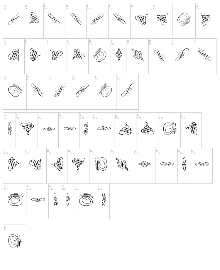 Swinging font map