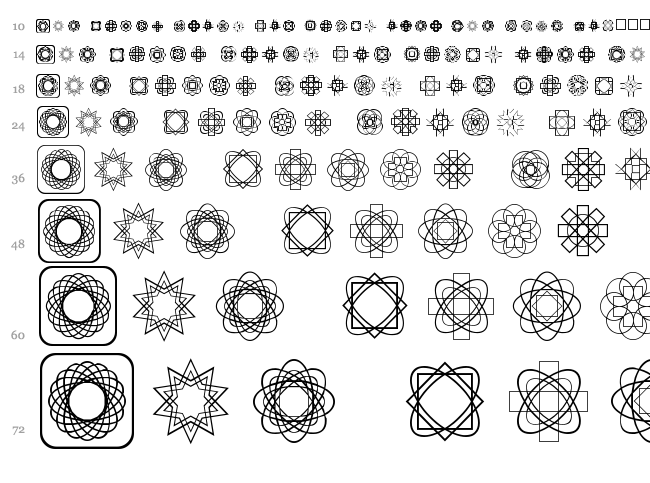 Symmetric Things font waterfall