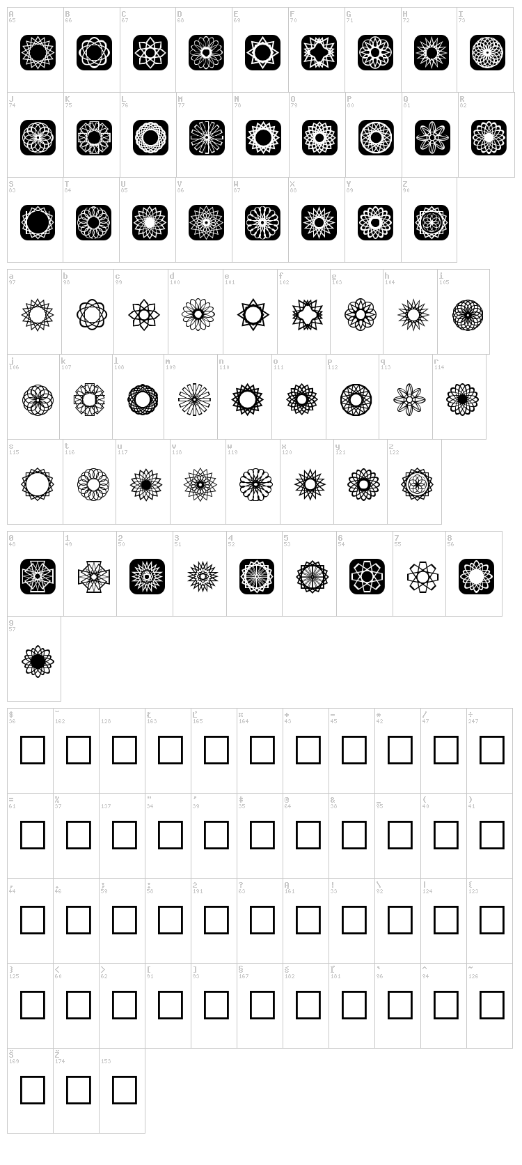 Symmetric Things 2 font map