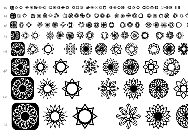 Symmetric Things 2 font waterfall