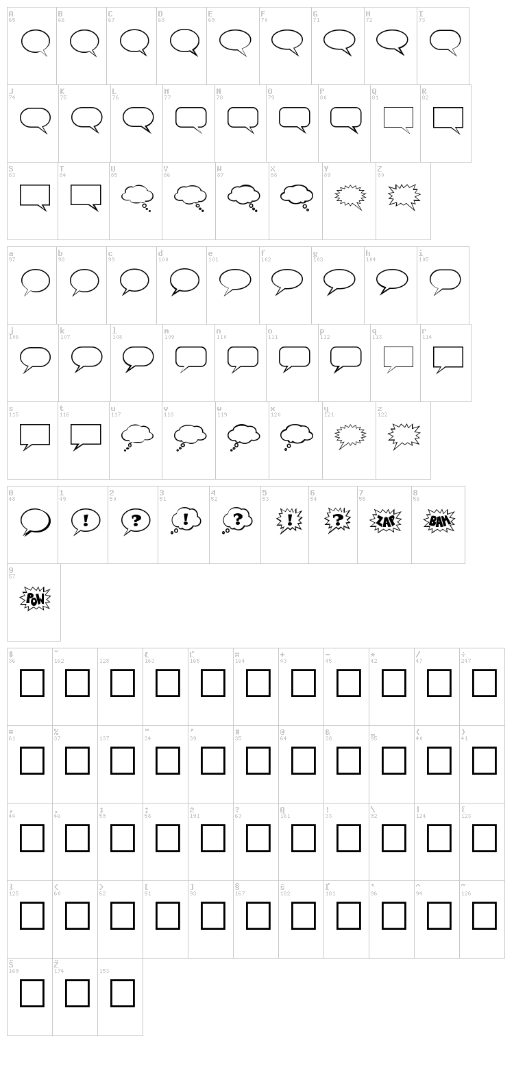 Talk font map