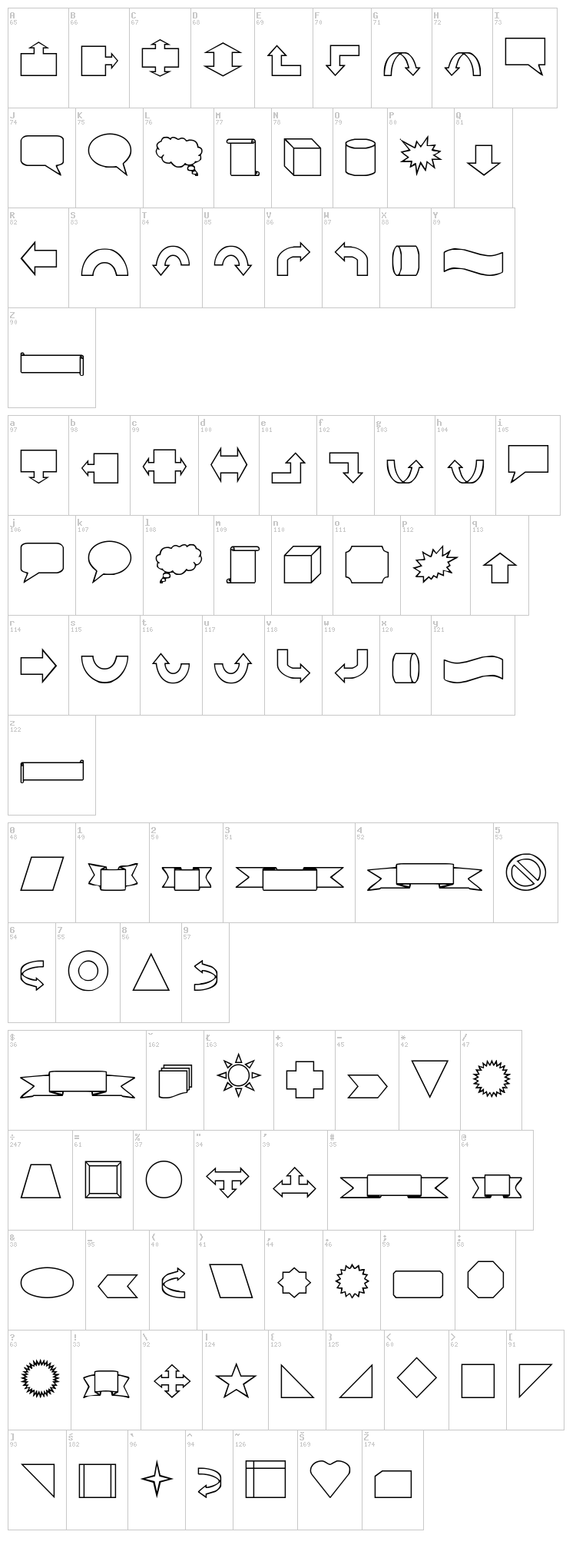 VariShapes font map