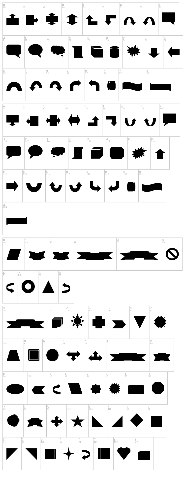VariShapes font map