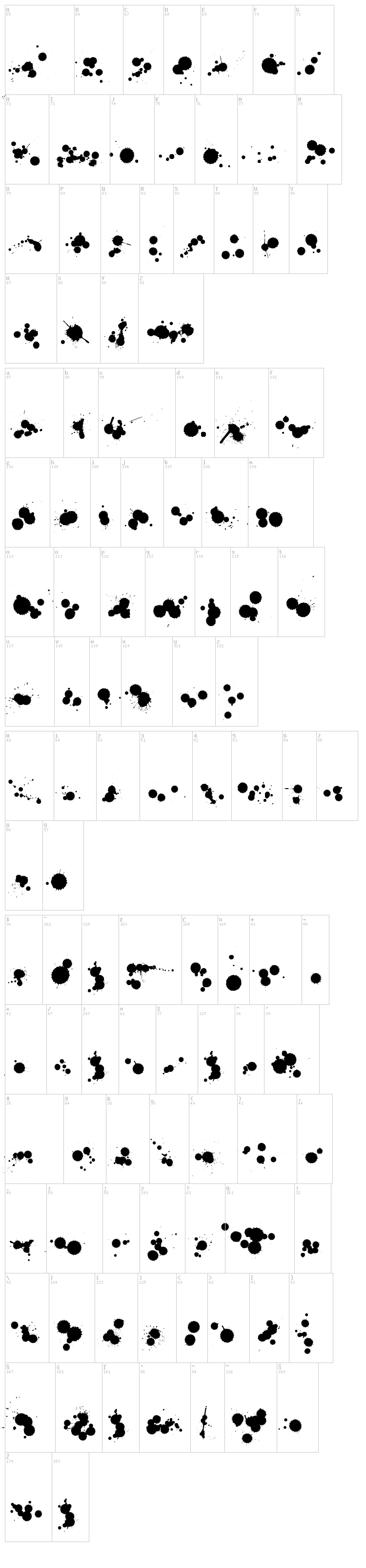 WC Rhesus B Bta font map