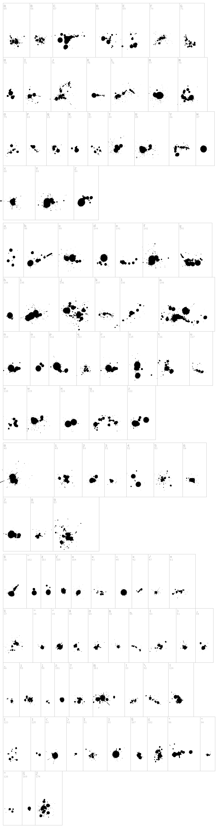 WC Rhesus A Bta font map
