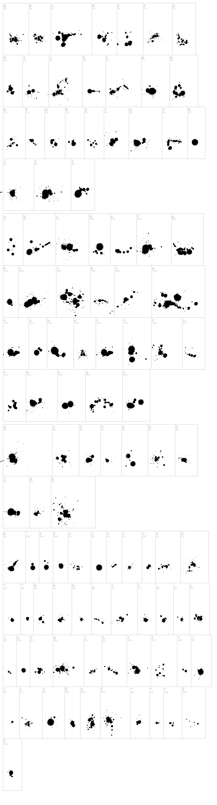 WC Rhesus A Bta font map