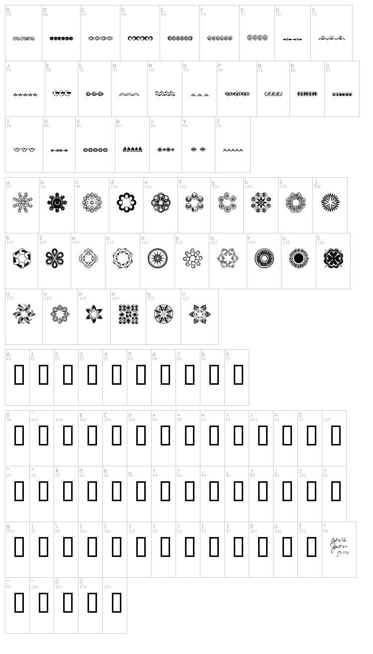 Whirlygigs font map