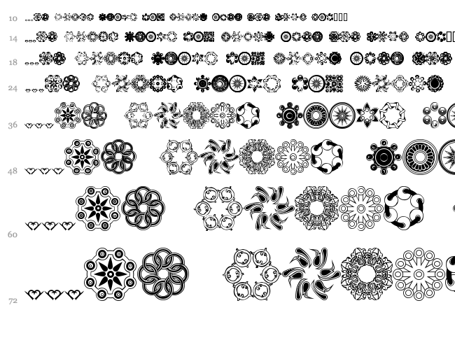 Whirlygigs font waterfall