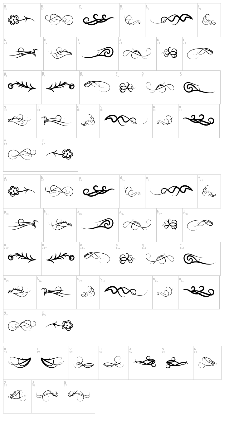 Wind of Change font map