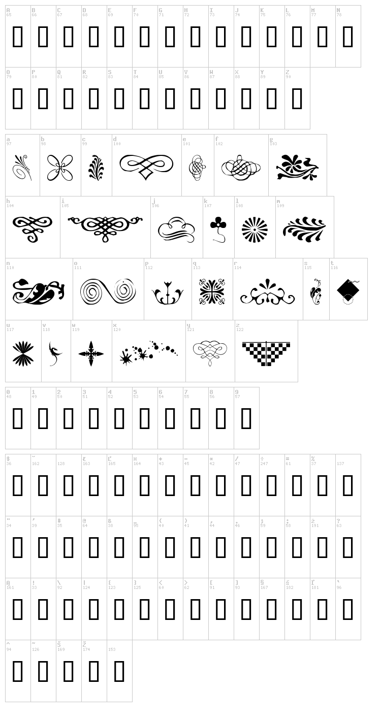 WM Designs 1 font map