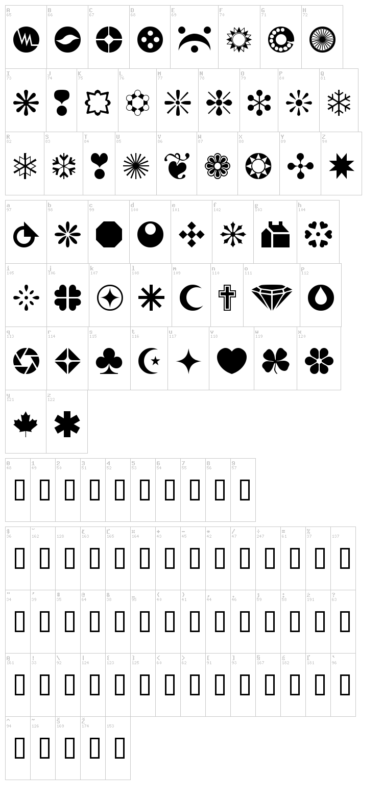 WM Shapes 1 font map