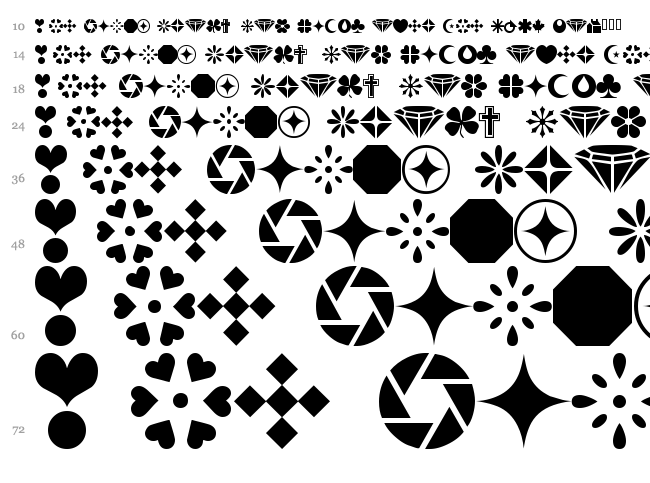WM Shapes 1 font waterfall