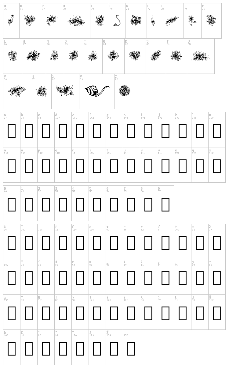 Zending font map