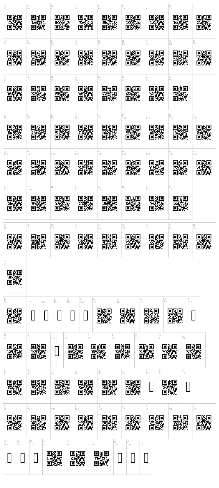 AlphanumericQR font map