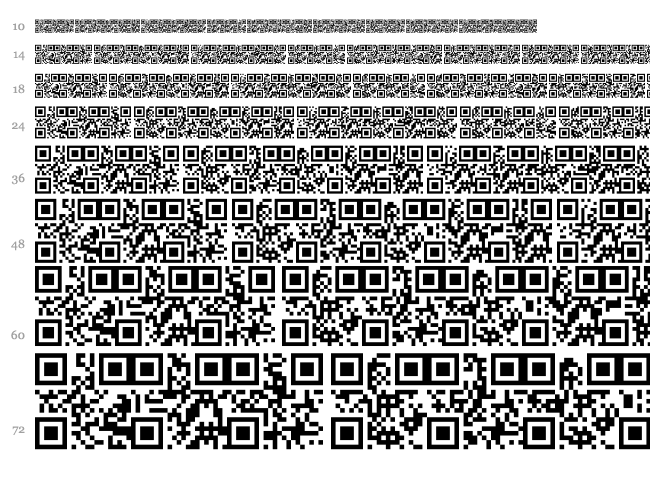 AlphanumericQR font waterfall