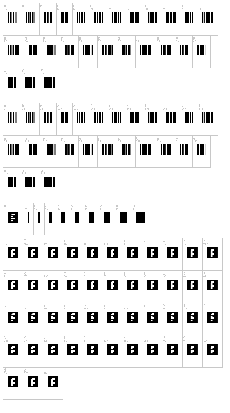 Barkode font map