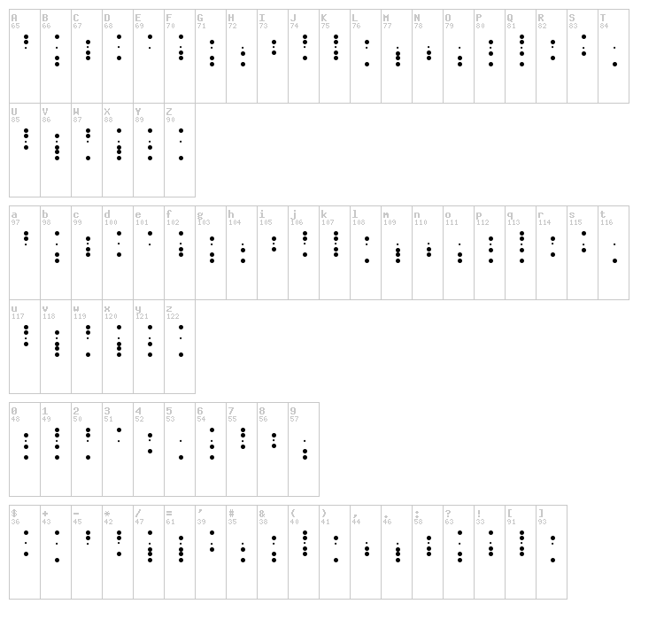 Baudot 5 font map