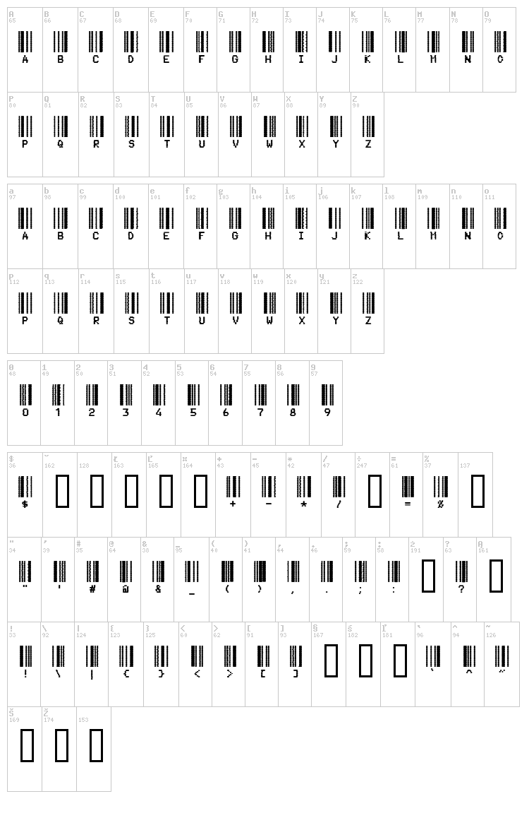 Code 3X font map