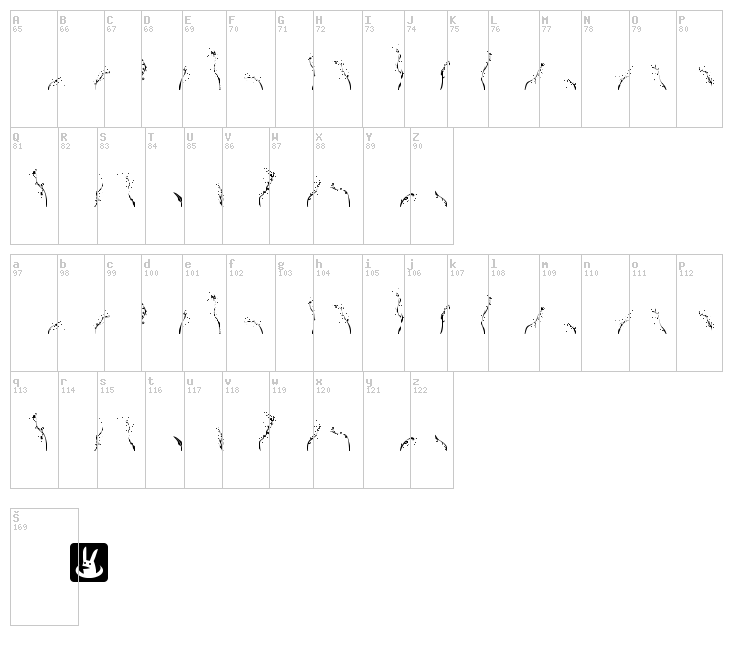 Aierbazzi font map