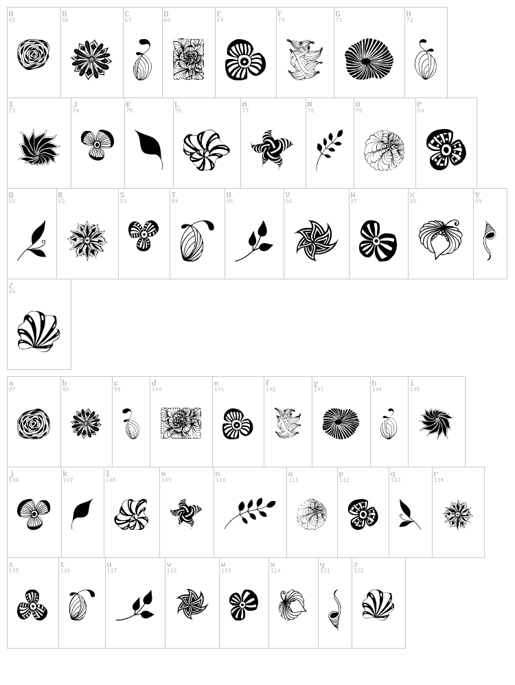 Dingfleur font map