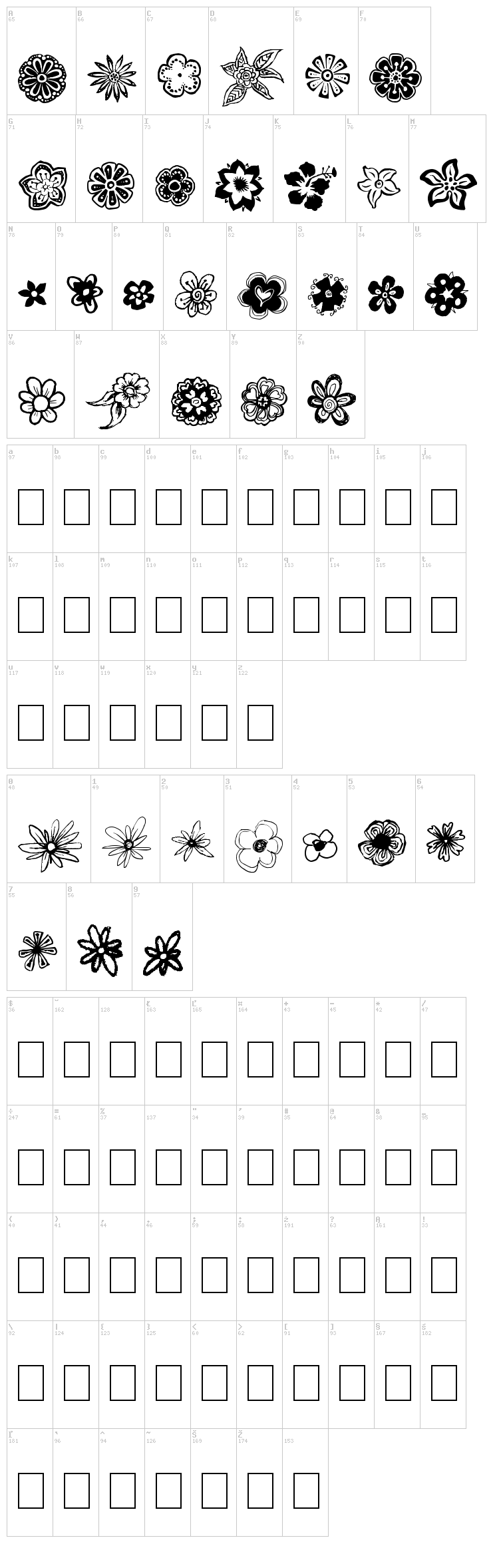 DoodFlow font map