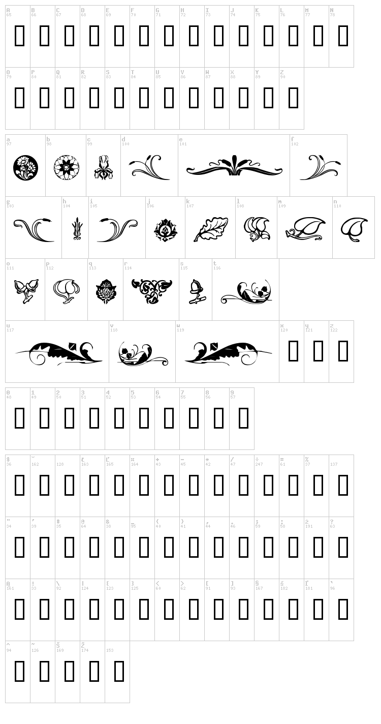 Florals 2 font map