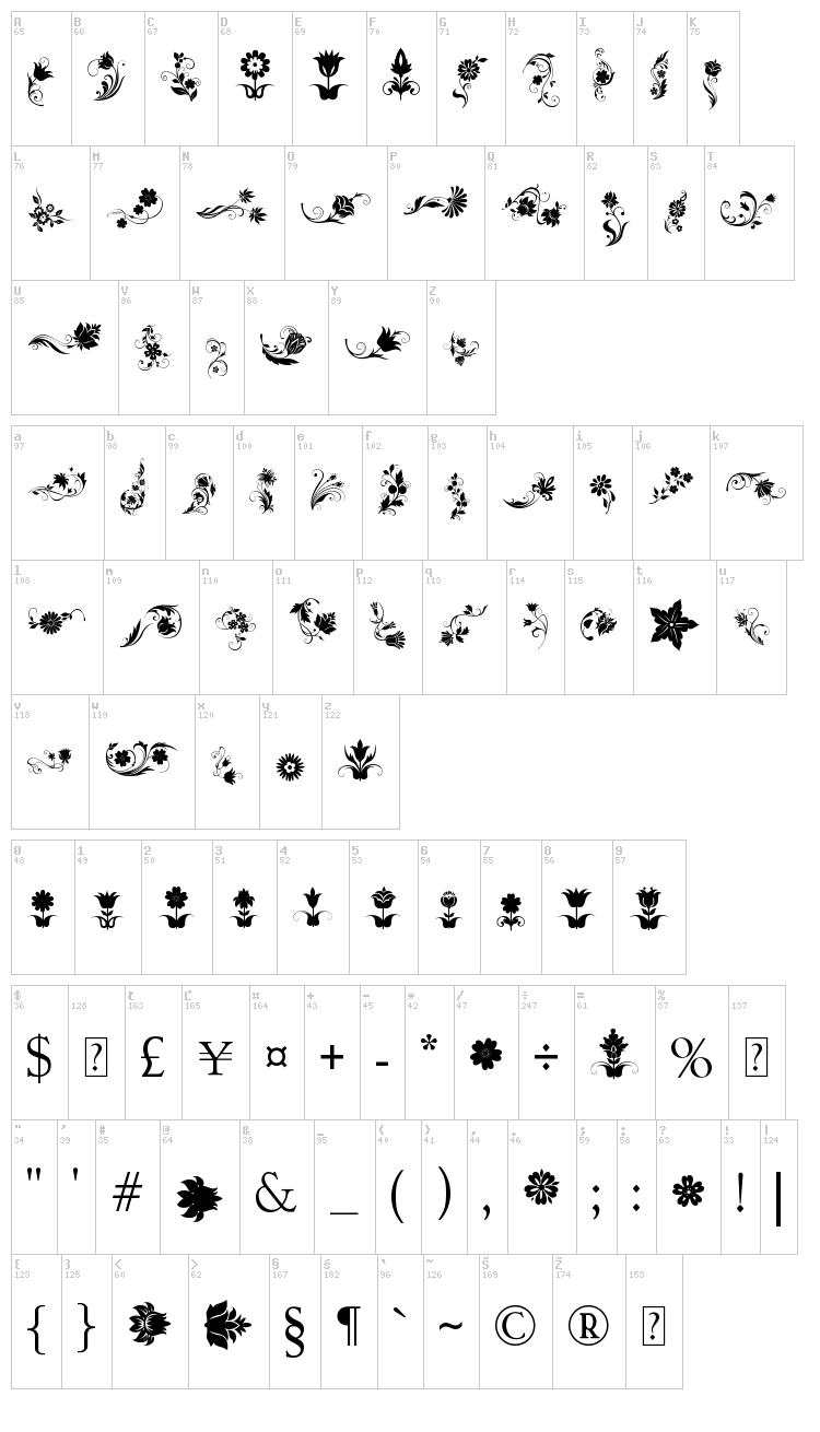 Fotograami Flower font map