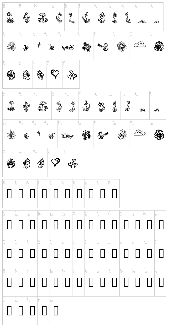 Garden Dingbats font map