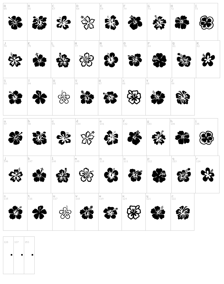 Hibiscus font map