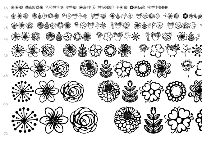 Janda Flower Doodles font waterfall