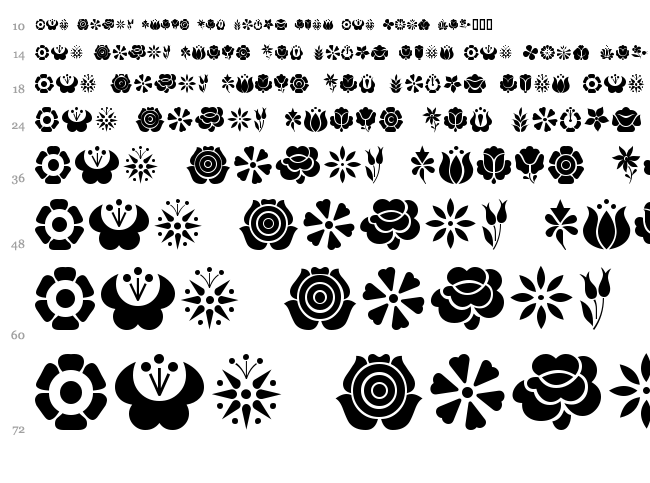 Kalocsai Flowers font waterfall