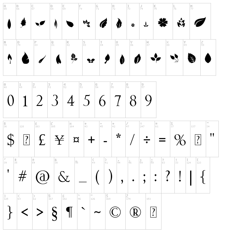 Leafs font map