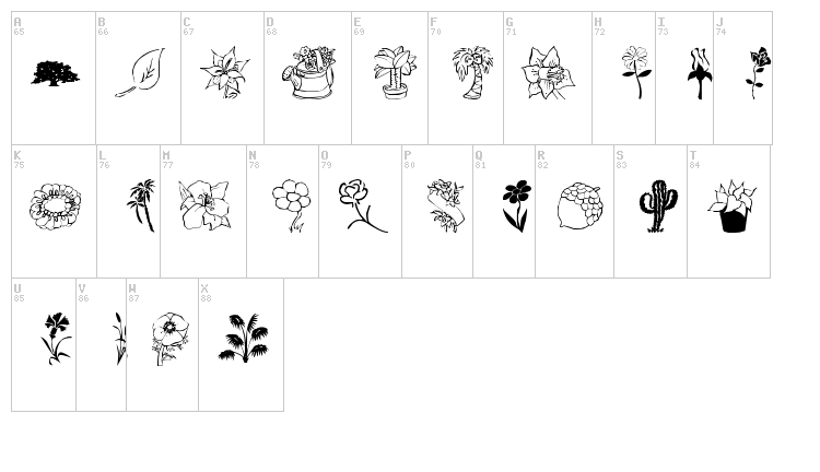 LP Nature font map