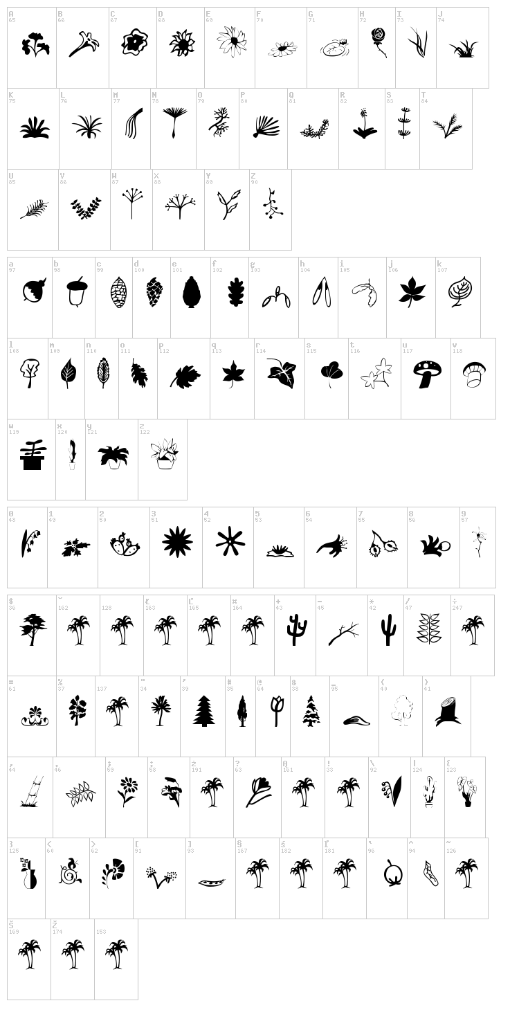 Plants font map