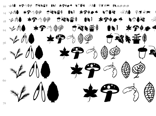 Plants font waterfall