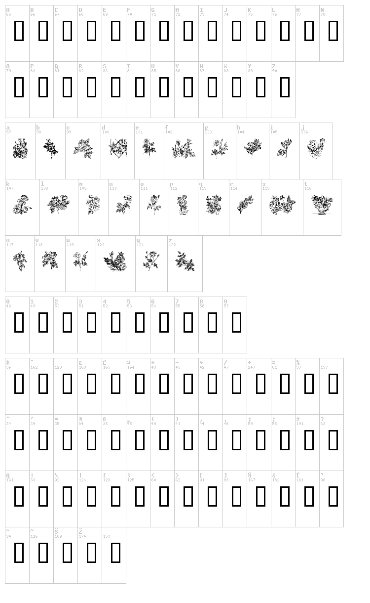 Rose font map