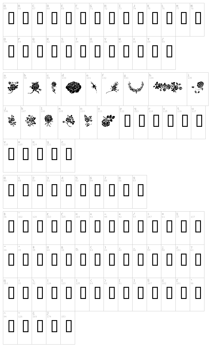 Rosegarden font map