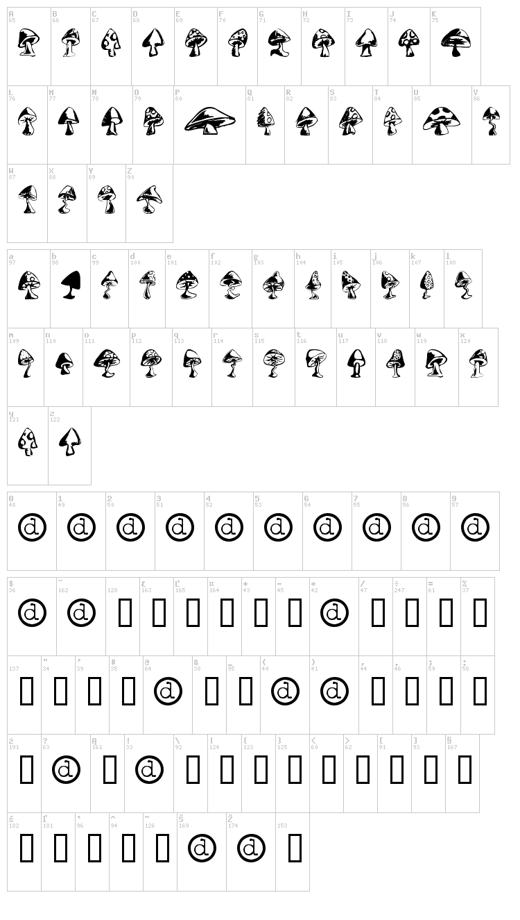 Shrooms font map